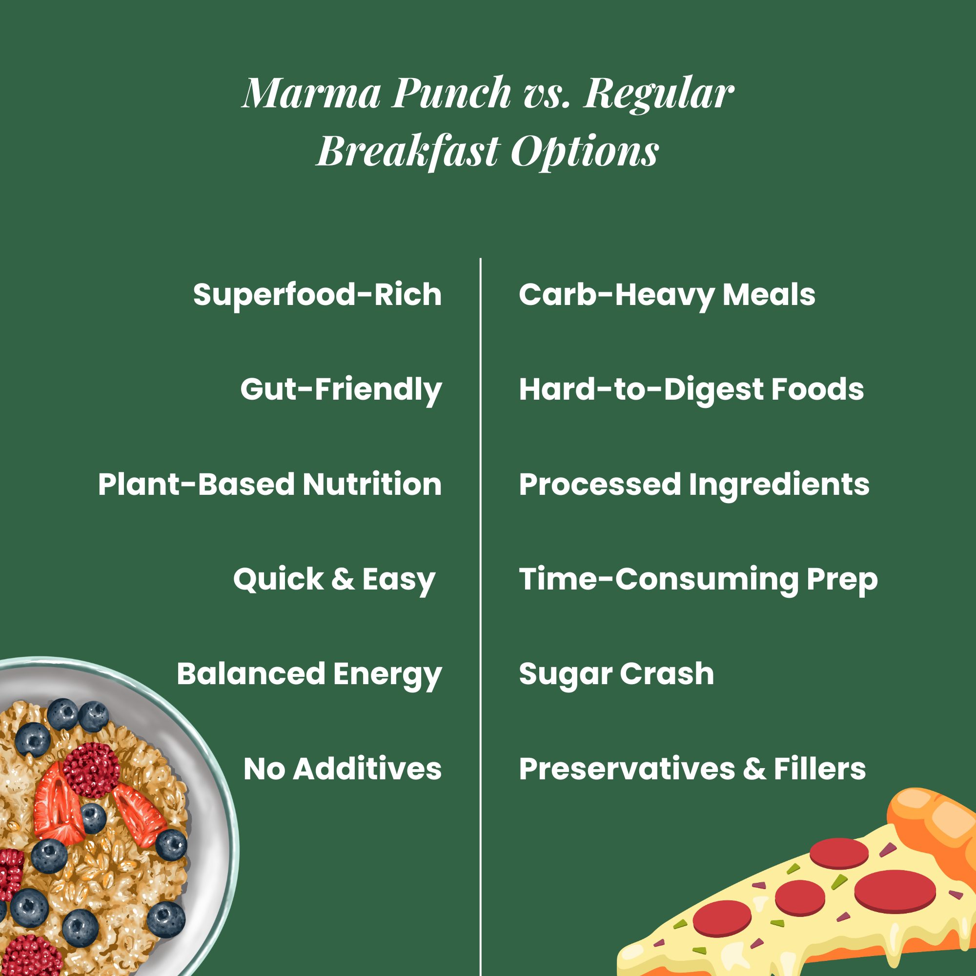 Marma Punch - Image 4