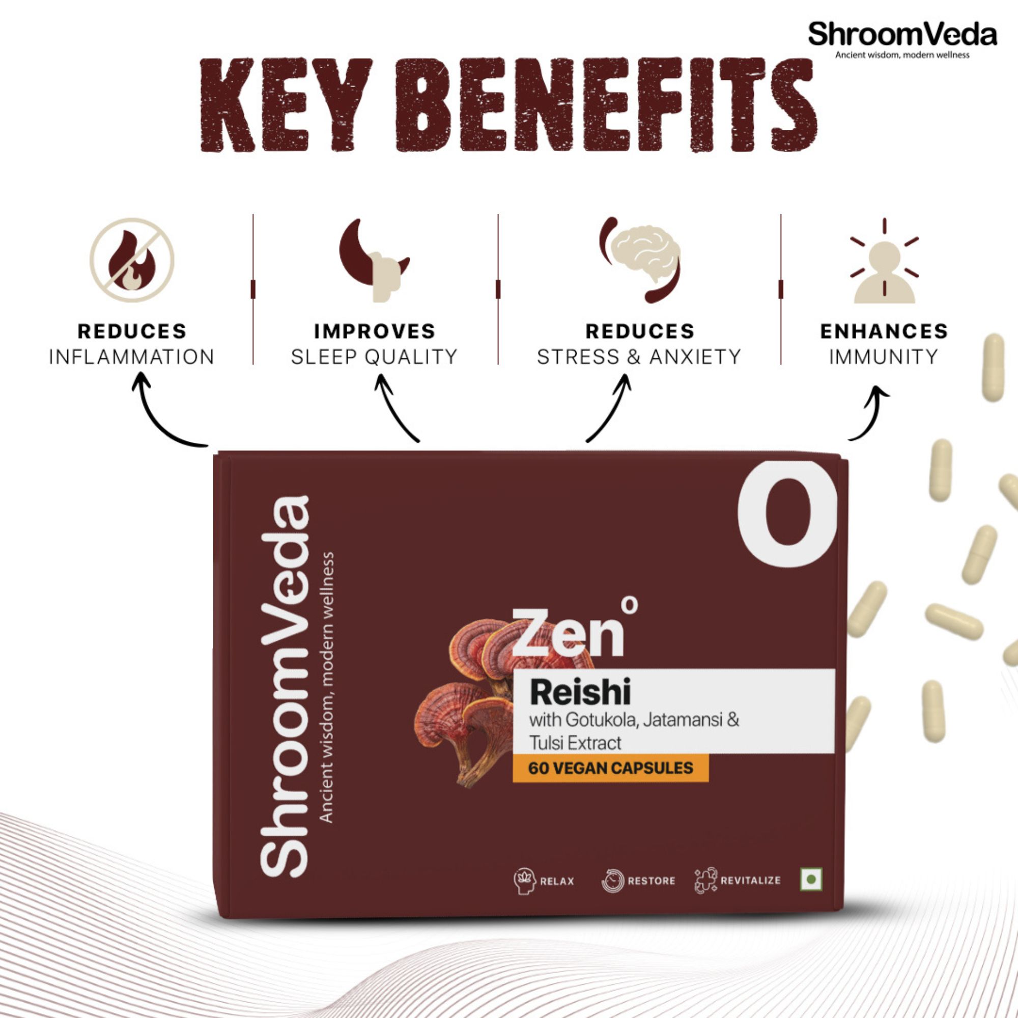 ShroomVeda ZEN Reishi Capsules| 800mg Reishi - Image 5